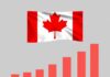 Over TWO THIRDS of Canadians think that our economy is on the wrong track under Mark Carney’s leadership